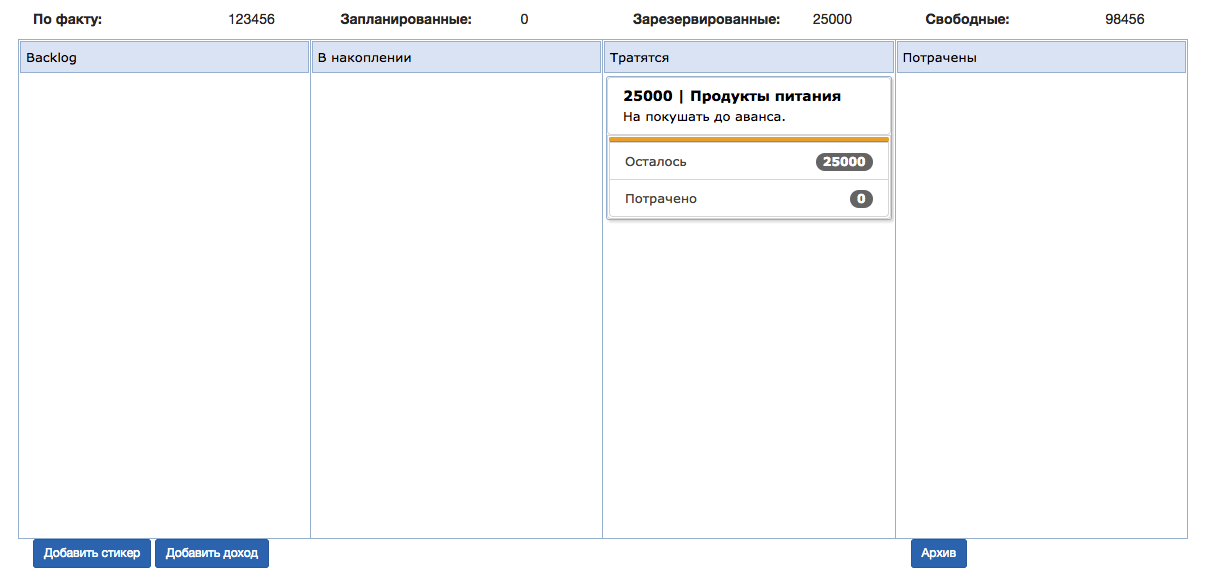 Перенос стикера в колонку тратятся