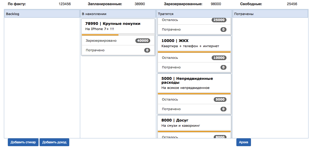 Копим на IPhone
