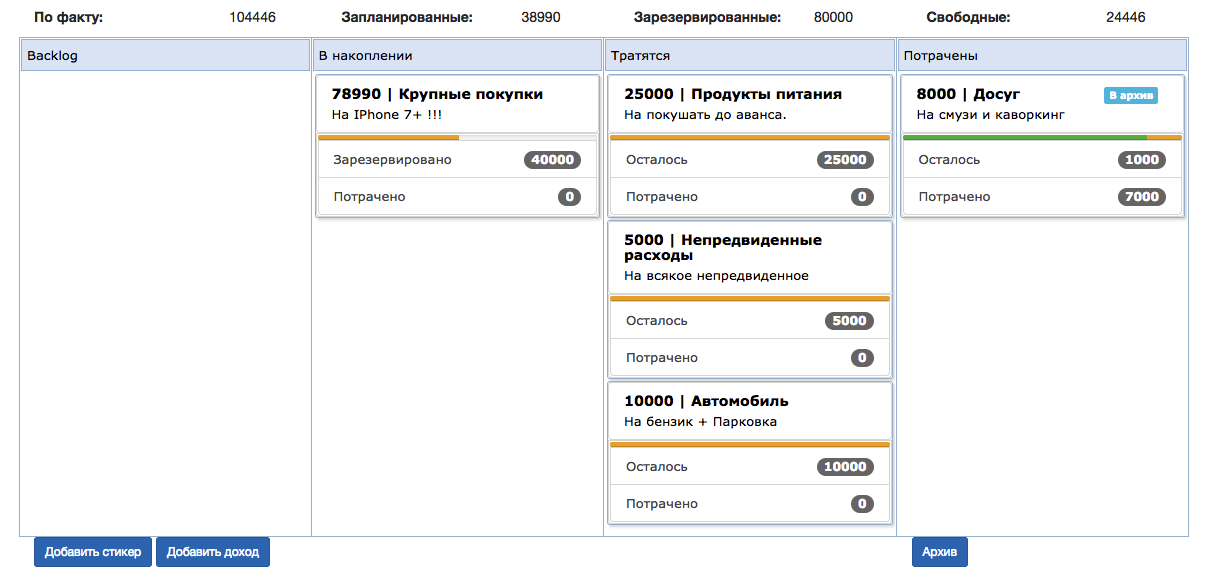 Перенос остатка в потрачены
